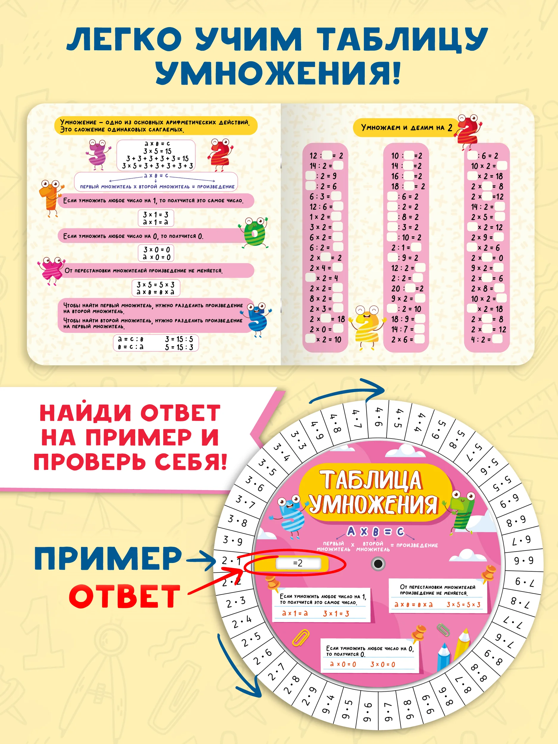 Таблица умножения с крутящейся шпаргалкой для девочек. Тренажёр по математике. Проф-Пресс