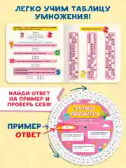 Таблица умножения с крутящейся шпаргалкой для девочек. Тренажёр по математике. Проф-Пресс