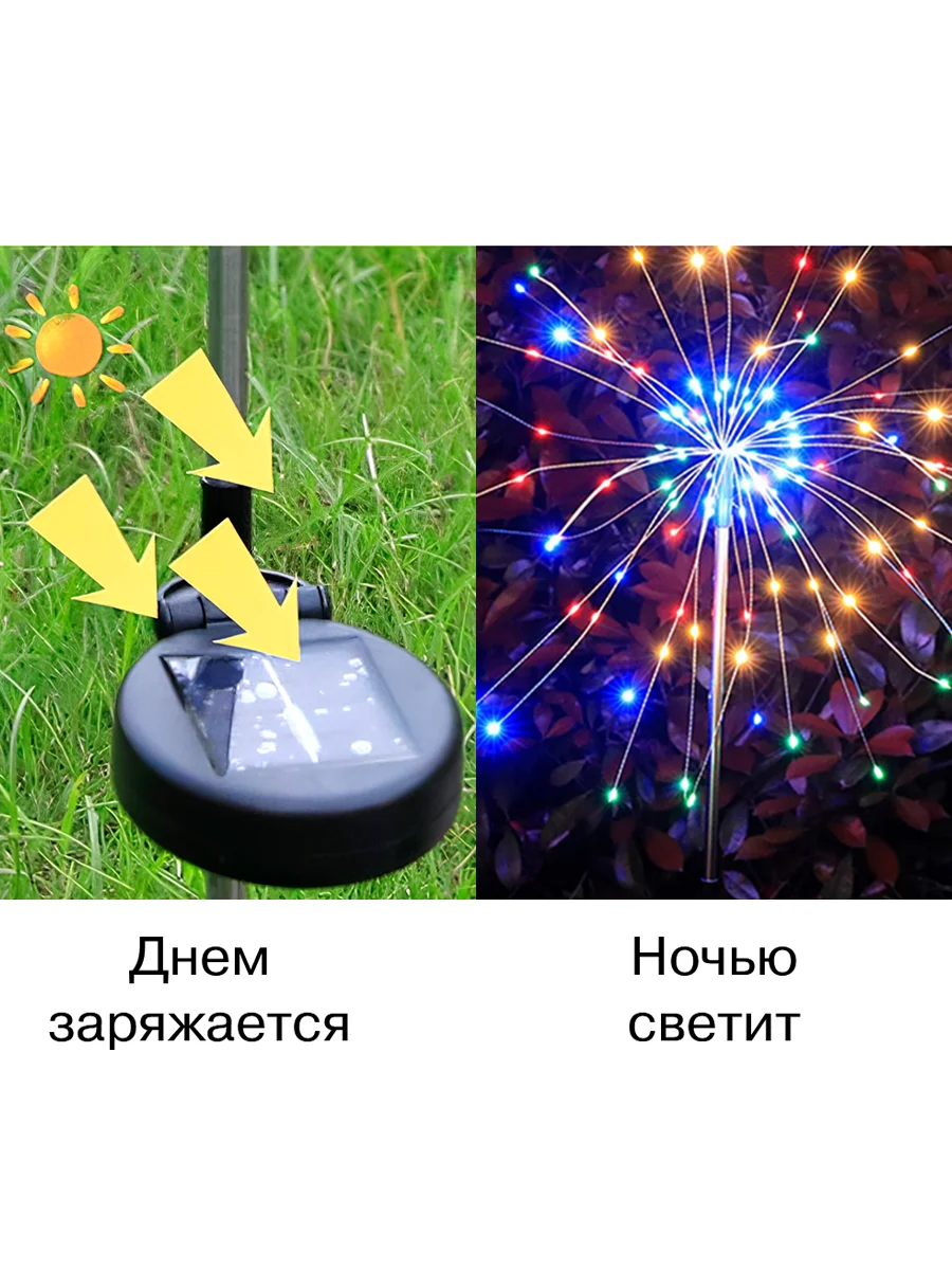 Бирюзовый светильник уличный, садовый,  на солнечной батарее
