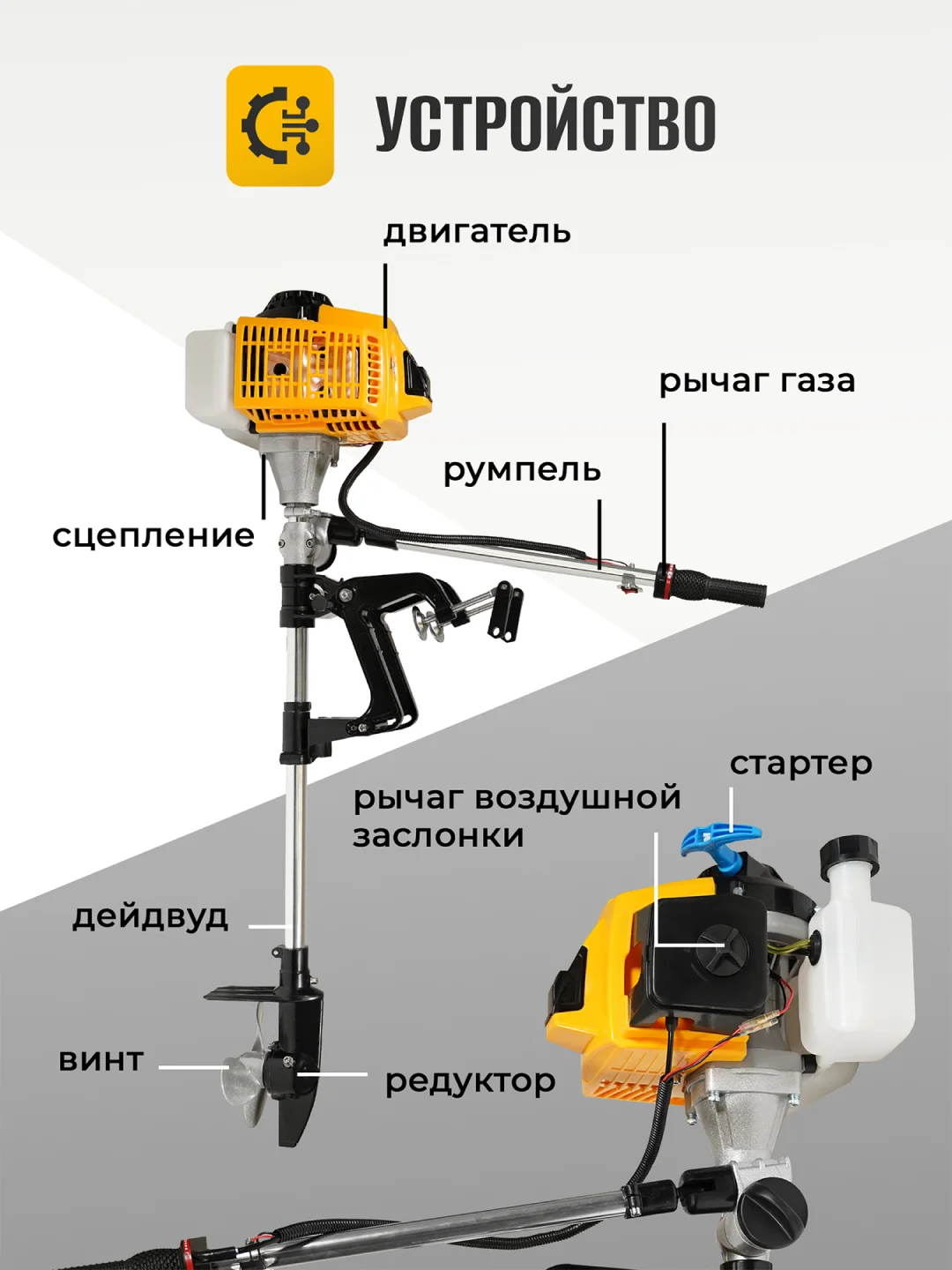 Двухтактный подвесной лодочный мотор Partner for Garden ОМ 630 4 л.с, 2.8 кВт, 7000 об/мин