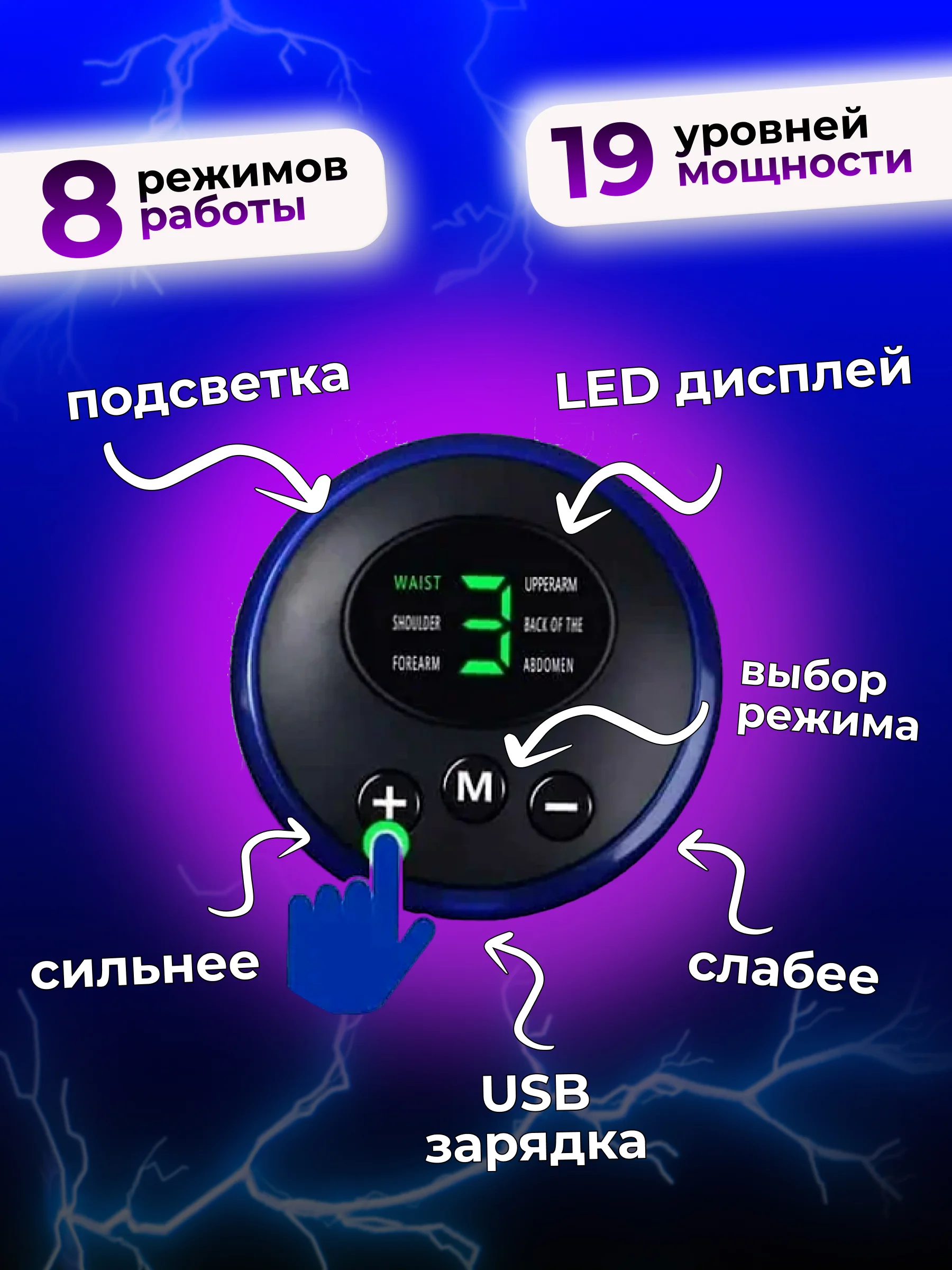 Массажер для ног и тела, коврик электрический, ems микротоковый миостимулятор