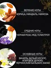 Парфюмированный Гель для душа Цветок Лотоса Fior di Loto 250 мл