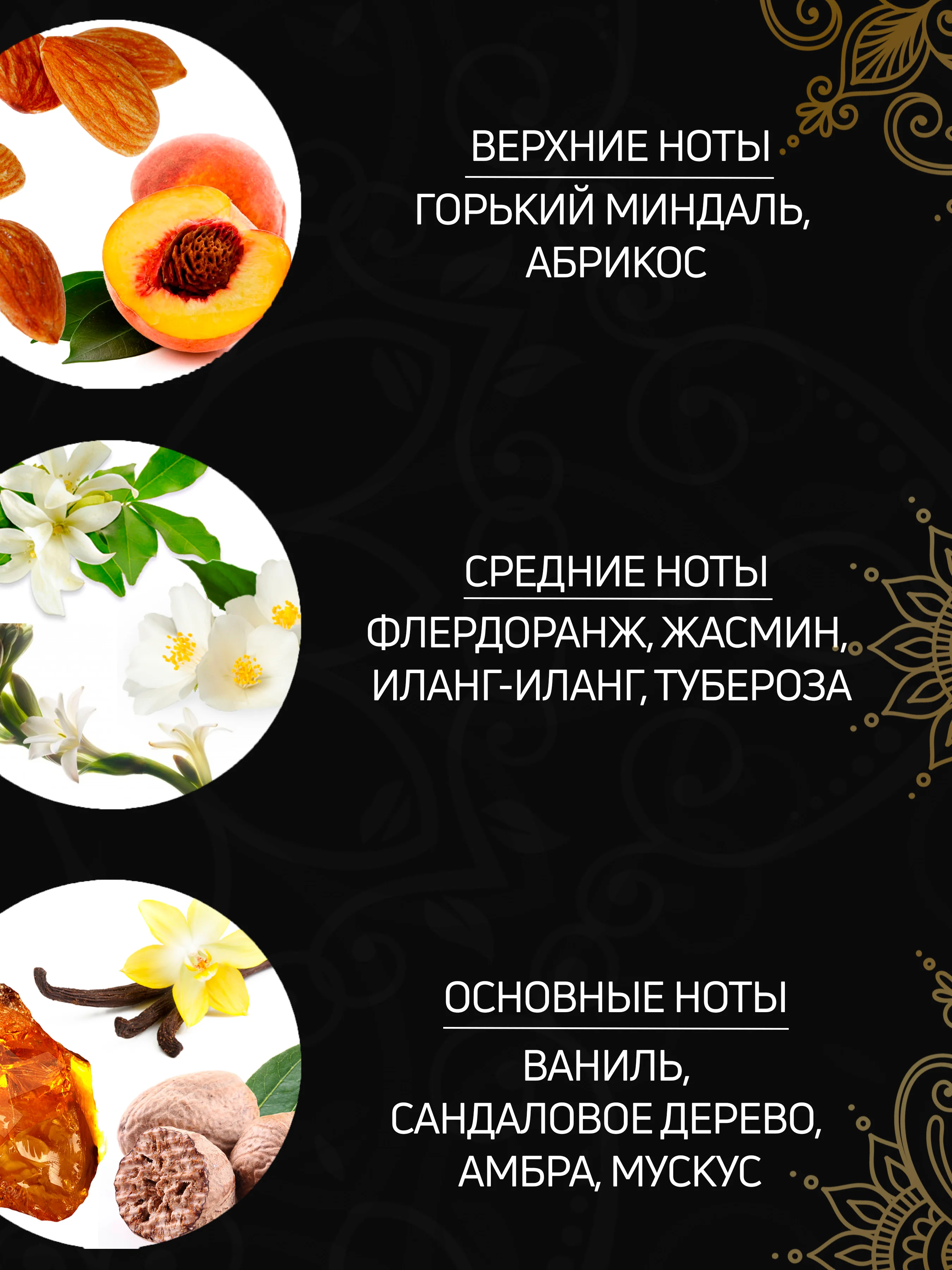 Парфюмированный гель для душа Цветок Дракона Fiore del Dragone 250 мл