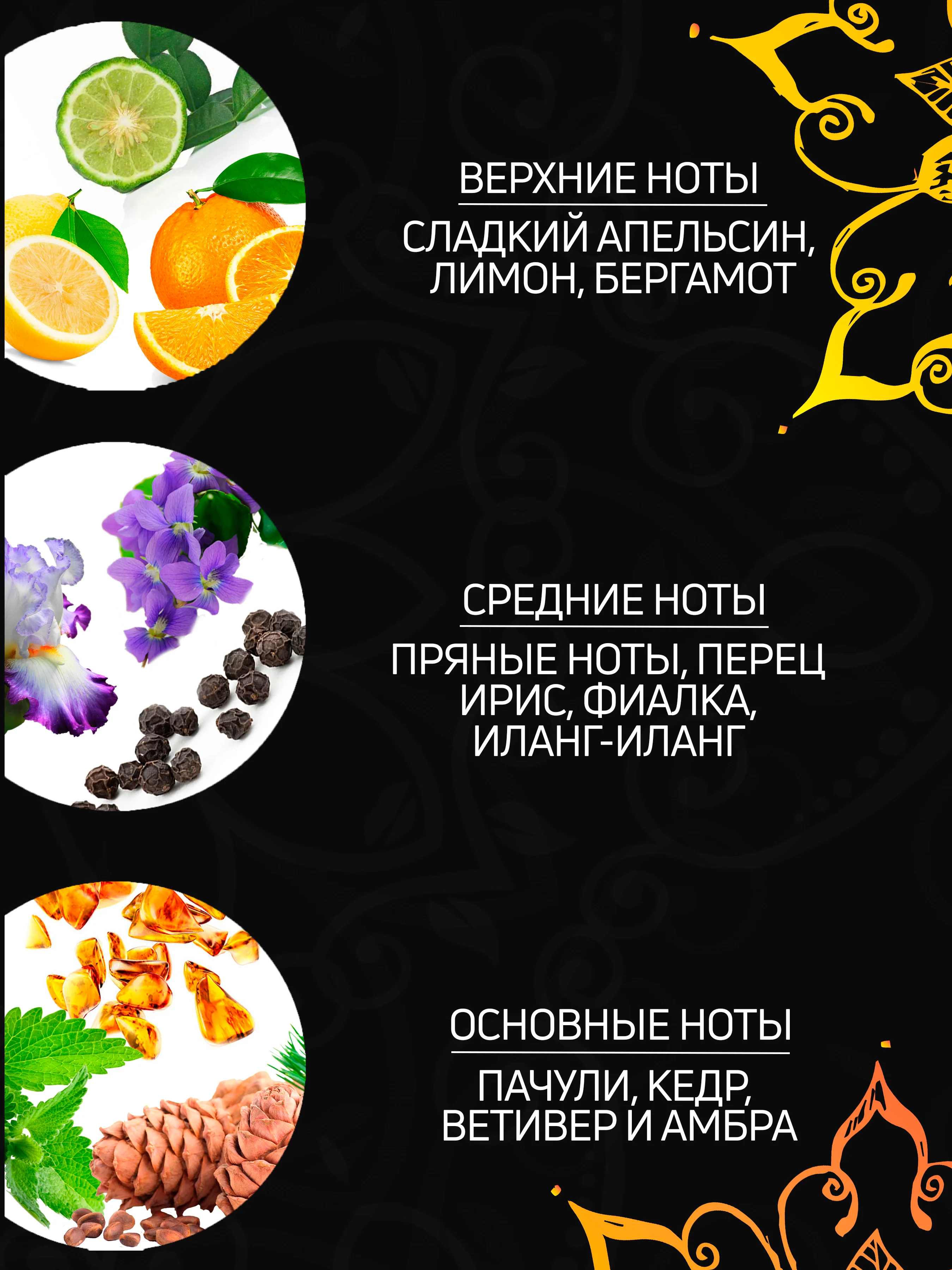 Парфюмированный гель для душа Аюрведа 250 мл