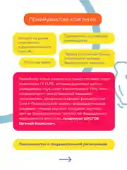 Протеиновое печенье PureProtein, шоколад, апельсин, без сахара, 40 г