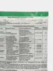 Средство защиты растений от вредителей Битоксибациллин 15г САДОВИТА