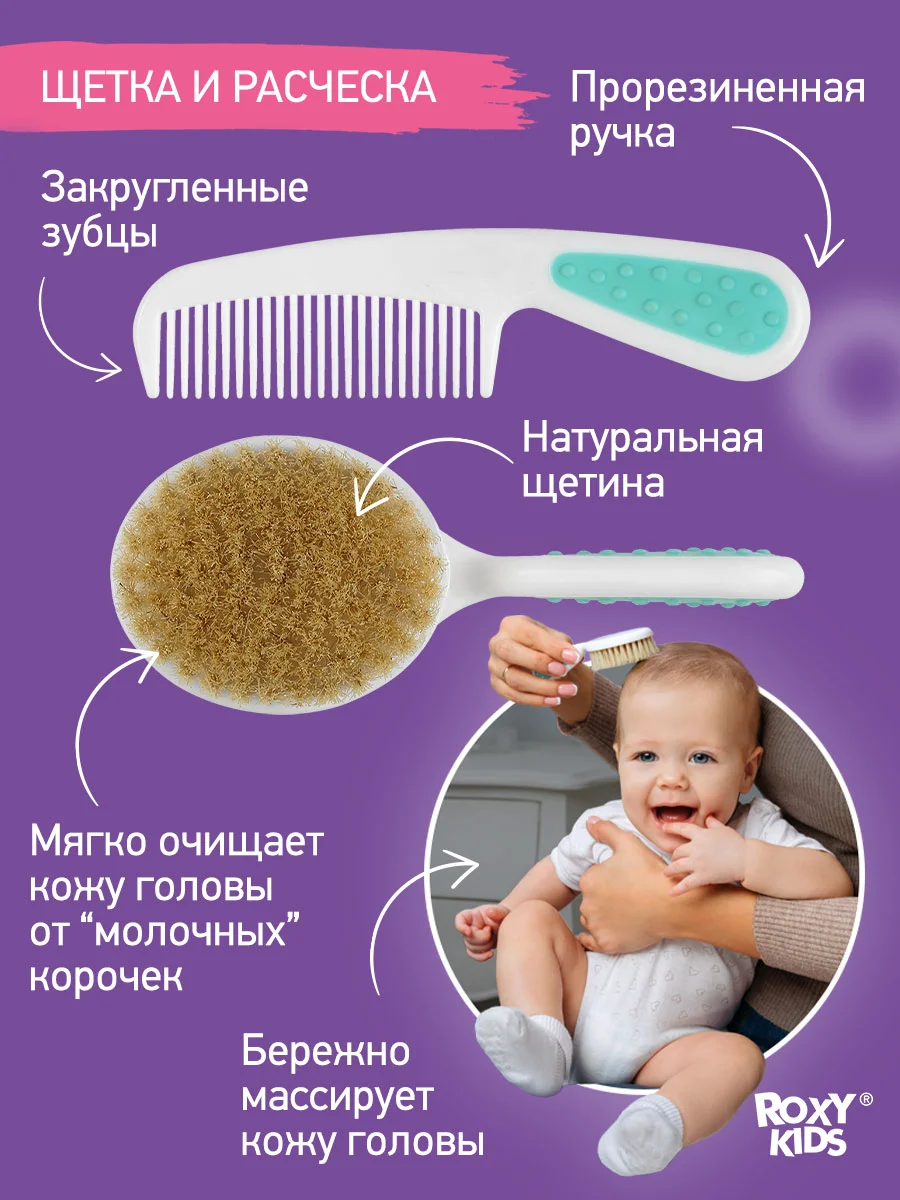 Голубой набор для гигиены и ухода за новорожденным