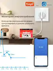 Белый умная встраиваемая розетка с Wi-Fi 16А,работает c Яндекс Алисой, Марусей, Google Assistant