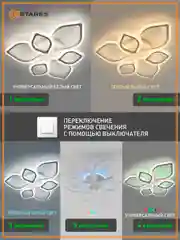 Управляемая потолочная светодиодная люстра с пультом Estares AZALIA 100W  RGB,до 25 кв.м