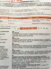 Удобрение-ОМУ Для цветов 2,5кг Буйские Удобрения