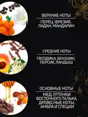 Парфюмированный гель для душа Королевский Уд Royal Oud 250 мл