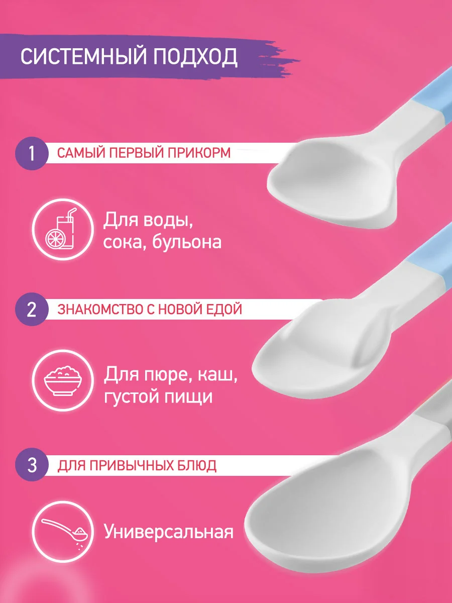 Голубой набор детских ложек для первого прикорма