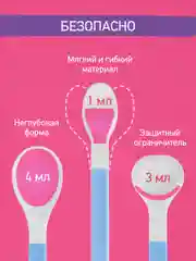 Голубой набор детских ложек для первого прикорма