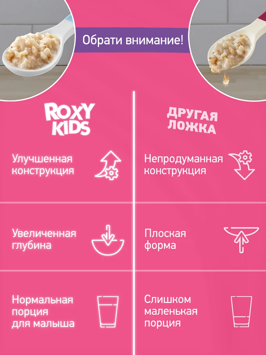 Голубой набор детских ложек для первого прикорма