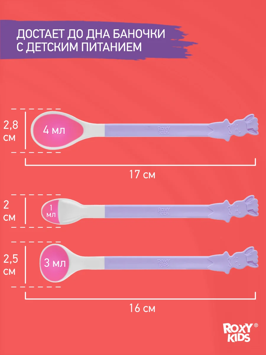 Голубой набор детских ложек для первого прикорма