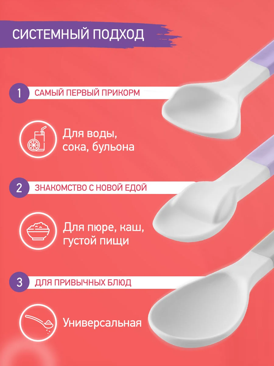 Голубой набор детских ложек для первого прикорма