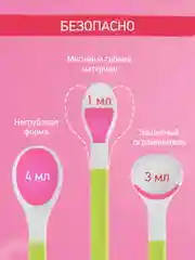 Лайм набор детских ложек для первого прикорма