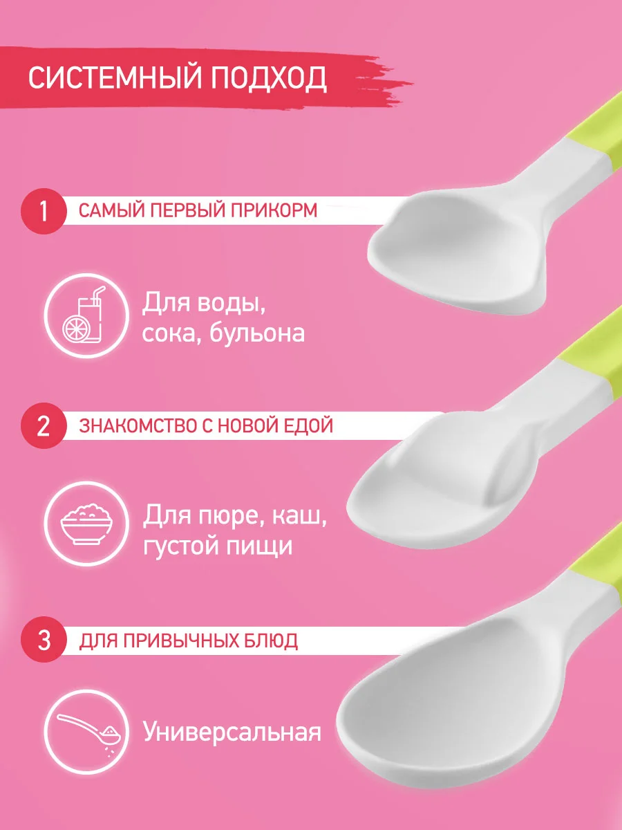 Лайм набор детских ложек для первого прикорма