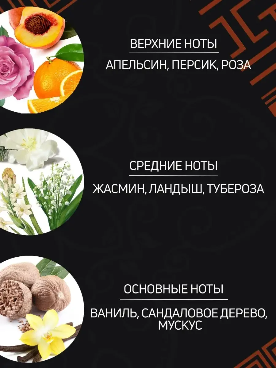 Парфюмированный Гель для душа Цветок Лотоса Fior di Loto 500 мл