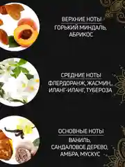 Парфюмированный гель для душа Цветок дракона Fiore del Dragone 500 мл