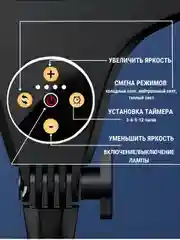 Кольцевая лампа для визажистов, светодиодная, 35 см, селфи лампа