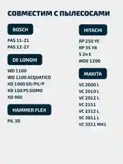 Мешки трехслойные синтетические FILTERO HIT 20 IND для промышленных пылесосов, 4 штуки