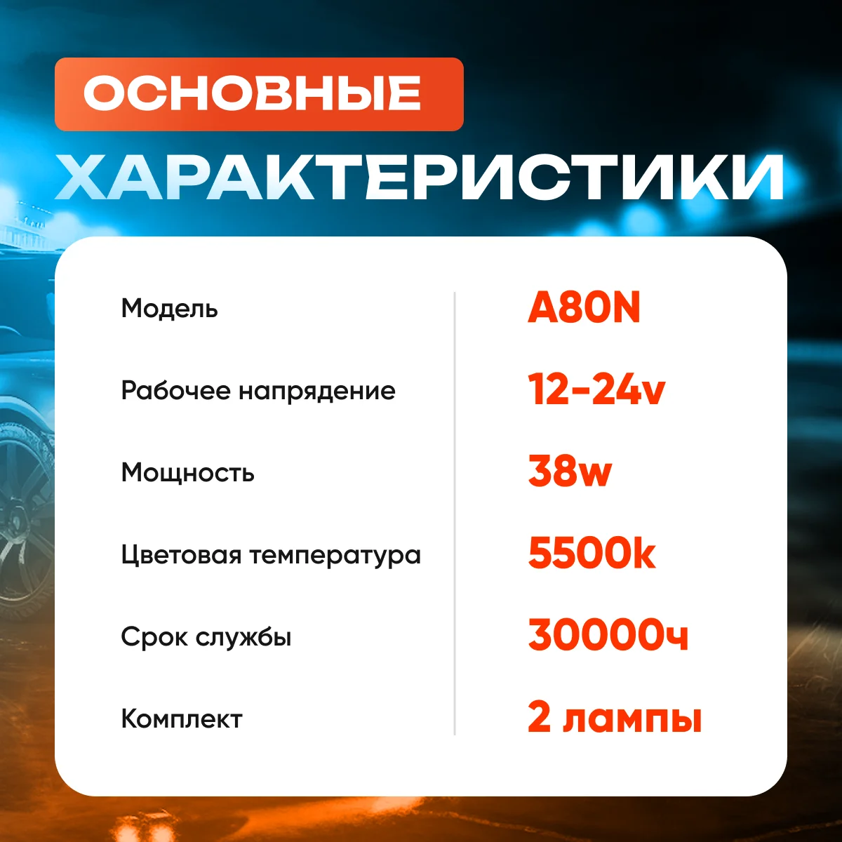 Яркость света 10 процентов