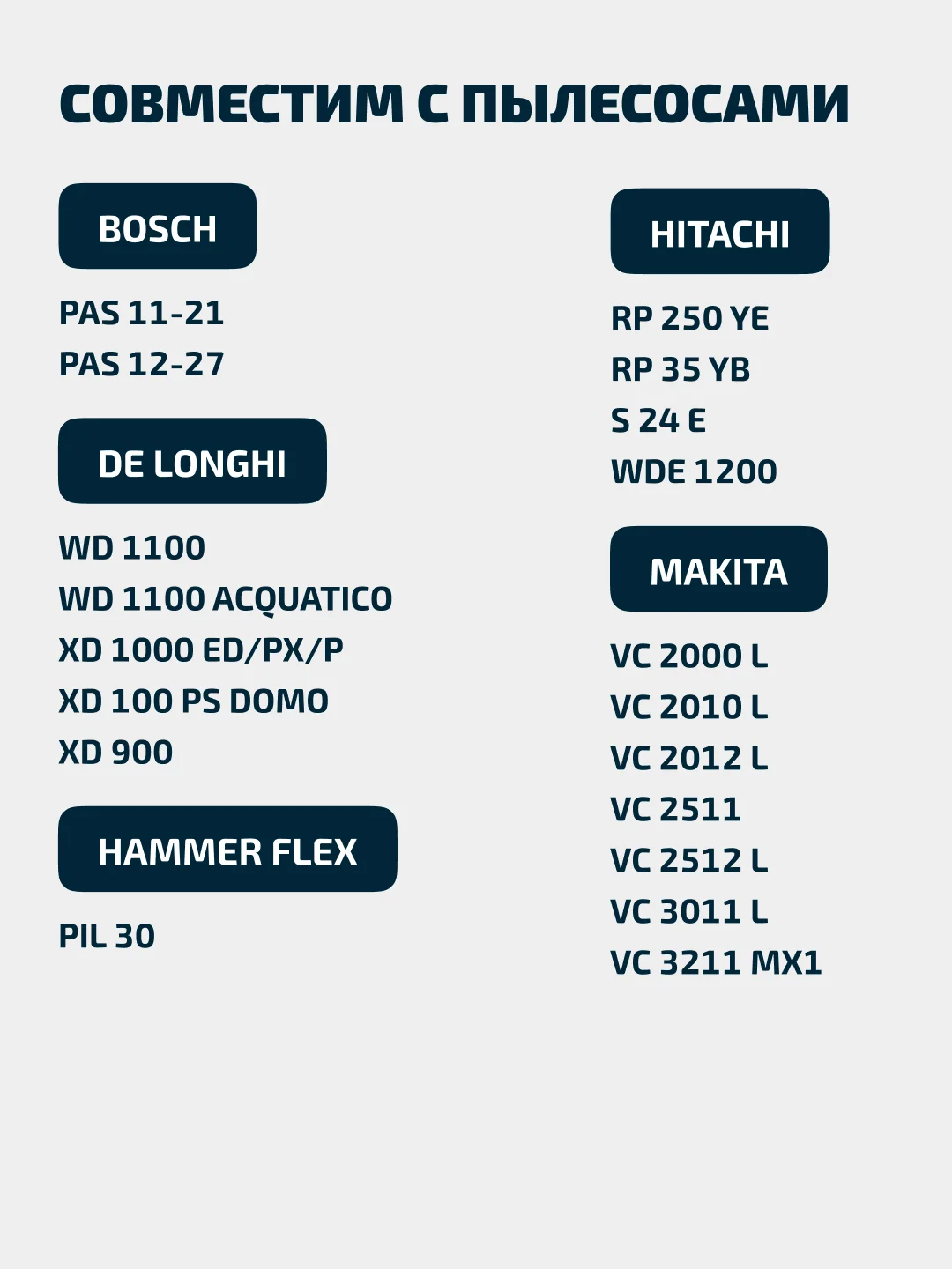 Мешки Filtero HIT 20 Pro для строительных пылесосов BOSCH,HITACHI,DE LONGHI, 5 штук