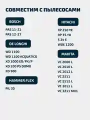 Мешки Filtero HIT 20 Pro для строительных пылесосов BOSCH,HITACHI,DE LONGHI, 5 штук