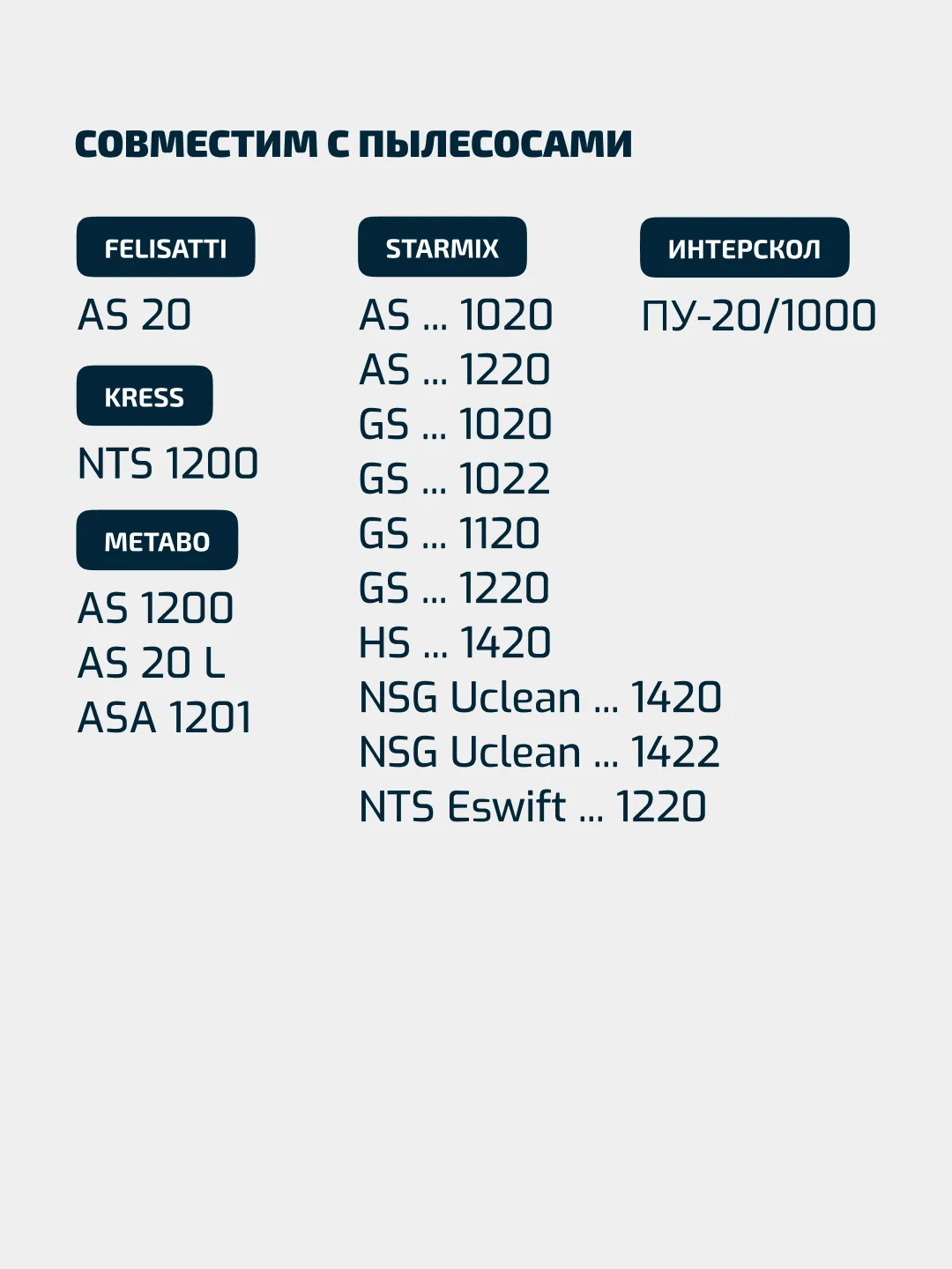 Мешки Filtero INT 20 Pro для строительных пылесосов FELISATTI,KRESS,METABO,STARMIX, 5 штук