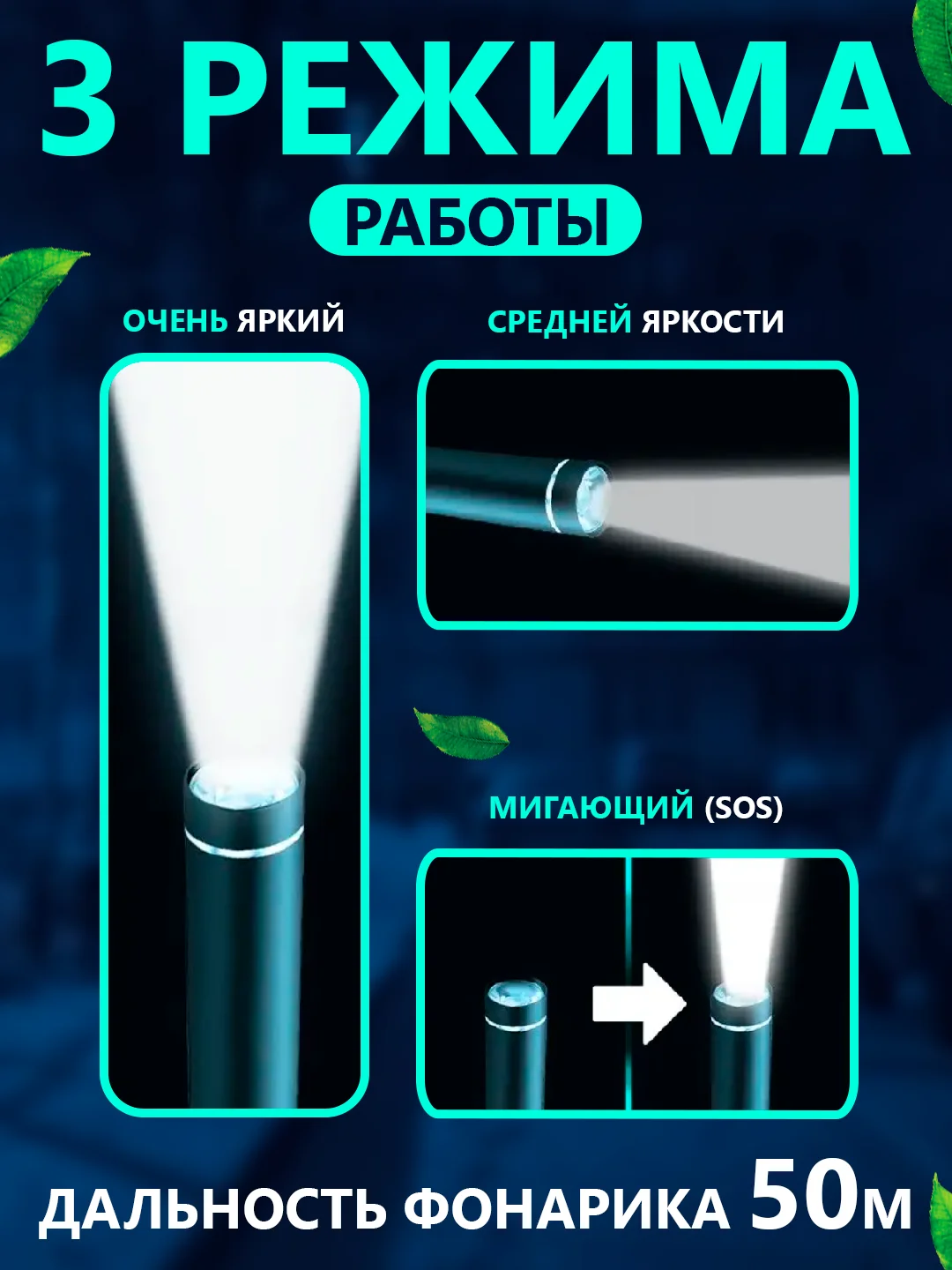 Карманный фонарик, фонарь ручной светодиодный
