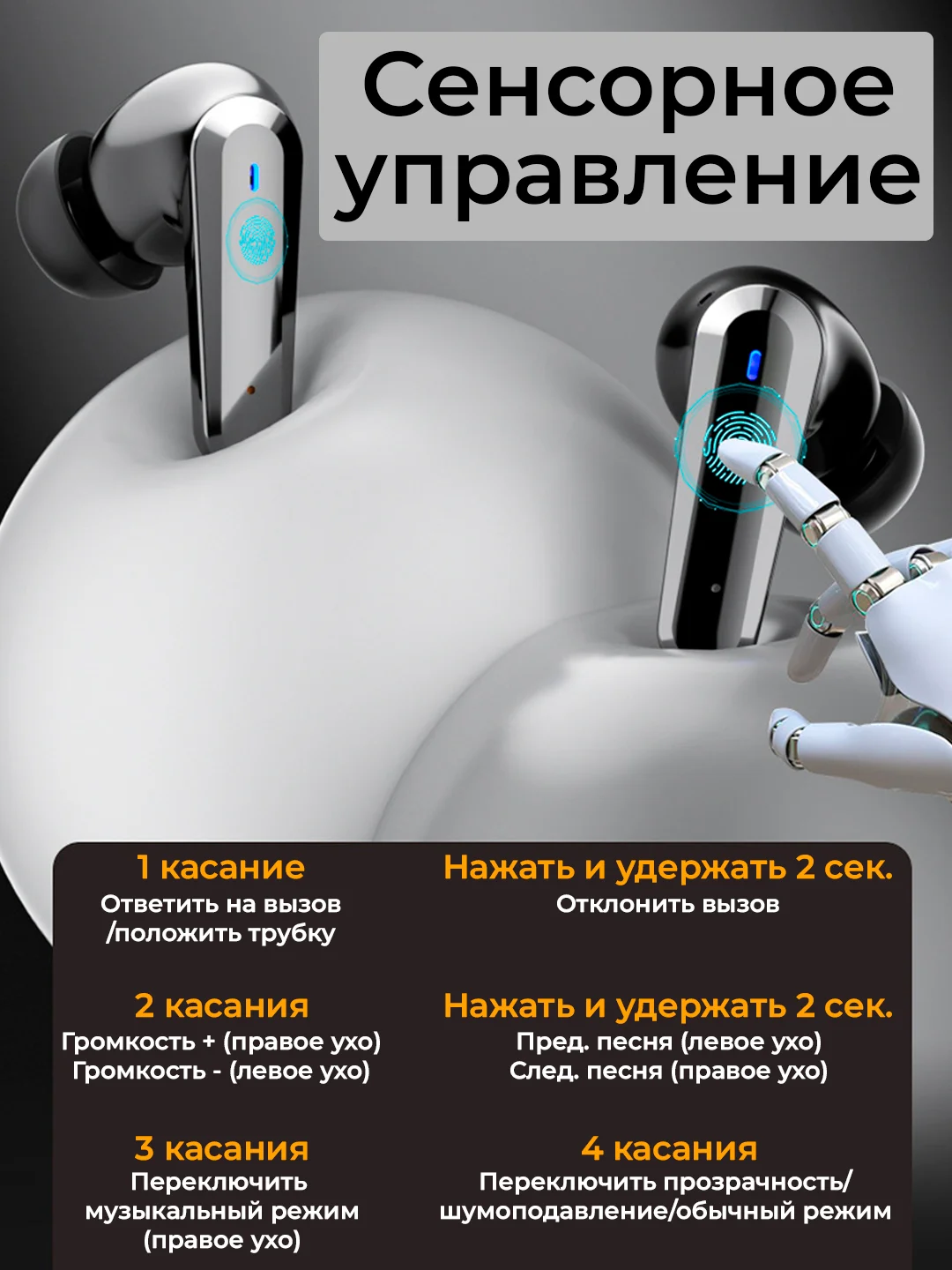 Черный беспроводные наушники с сенсорным дисплеем на зарядном кейсе
