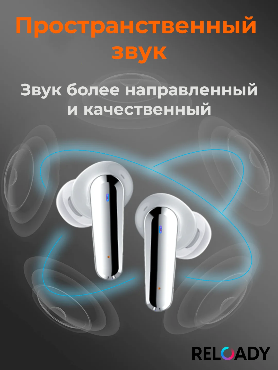 Белый беспроводные наушники с сенсорным дисплеем на зарядном кейсе