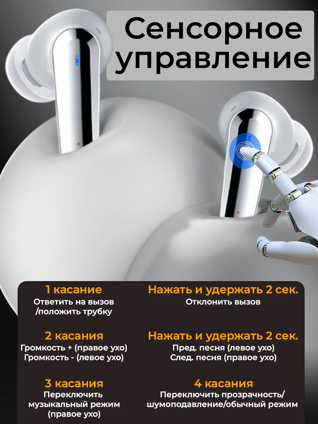 Белый беспроводные наушники с сенсорным дисплеем на зарядном кейсе