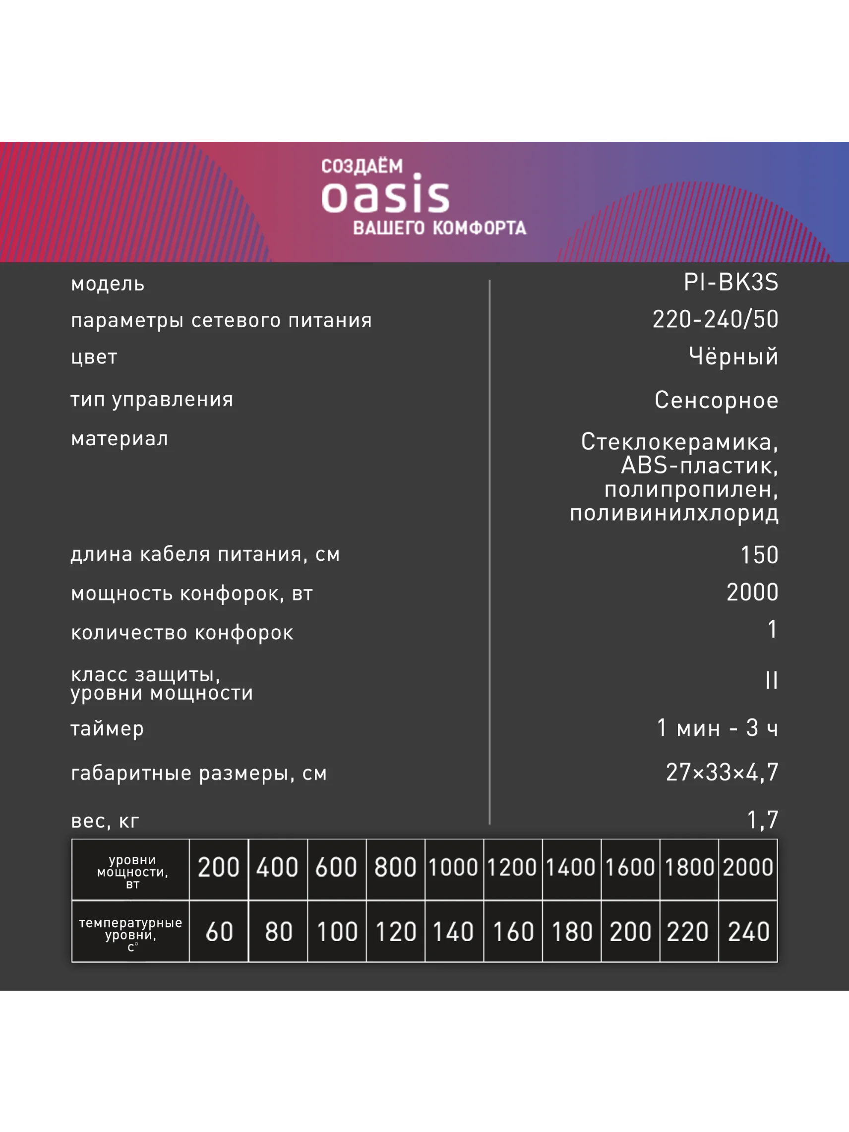 Черный настольная индукционная плита "making Oasis everywhere" РI-BK3S