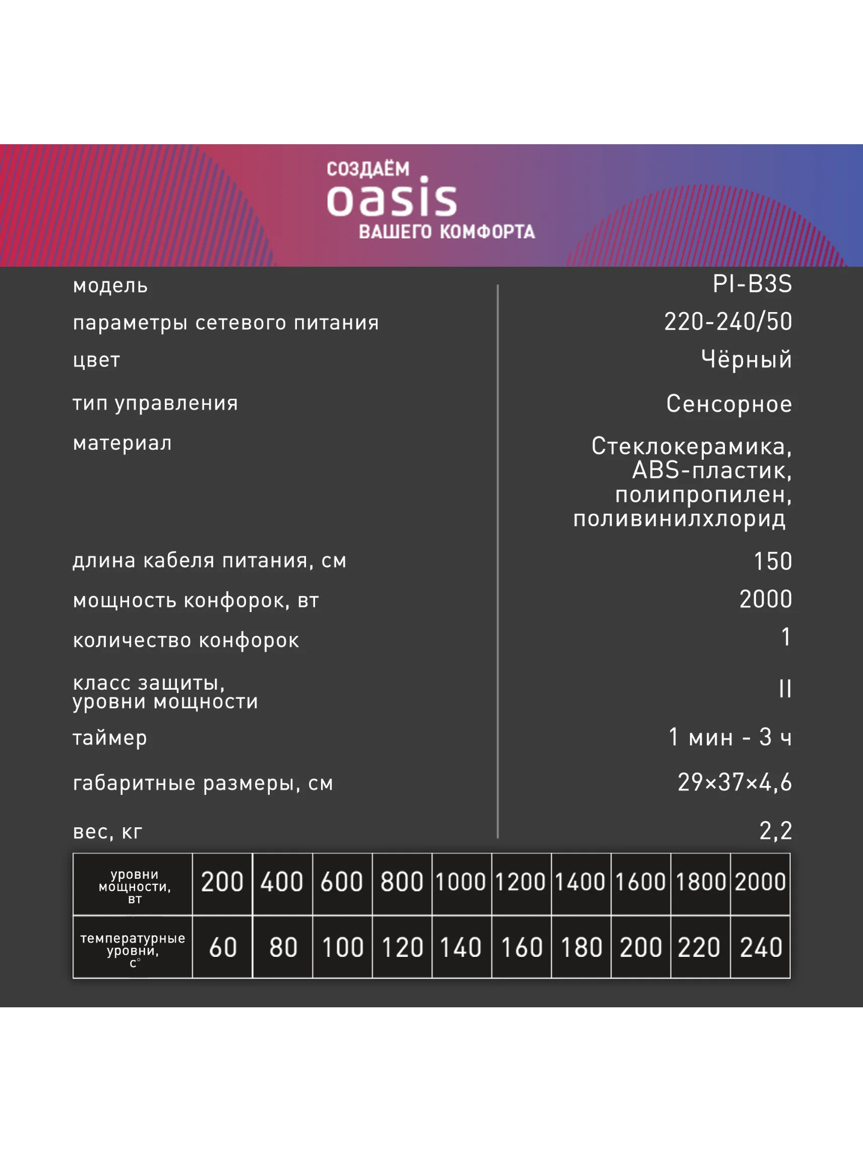 Черный настольная индукционная плита "Making Oasis everywhere" РI-B3S