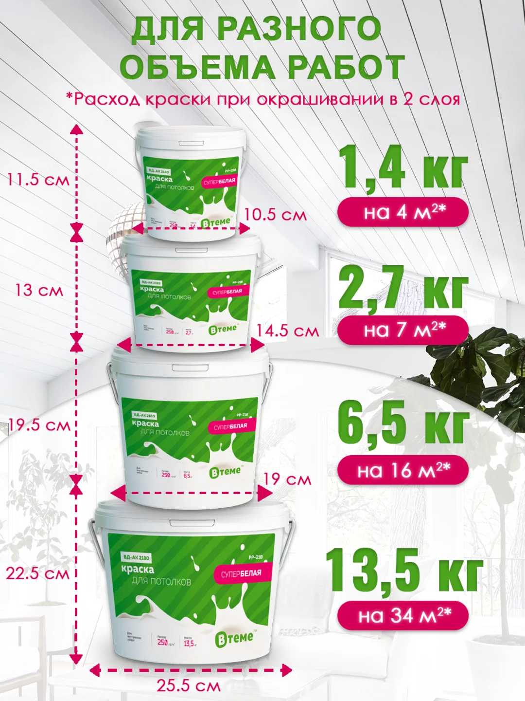 Акриловая краска для потолка супербелая, краска белая PP-210 ТМ ВTеме