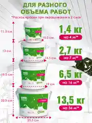 Акриловая краска для потолка супербелая, краска белая PP-210 ТМ ВTеме