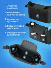 Серый сумка для коляски прогулочной Kids Zone