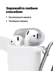 Белый чехол для наушников Apple AirPods 1, 2 SSY