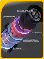 Тёмно-коричневый пылесос вертикальный ручной Xiaomi Deerma DX115C /T3/T50W/моющий VX96W/DX888 / DEM-T20W