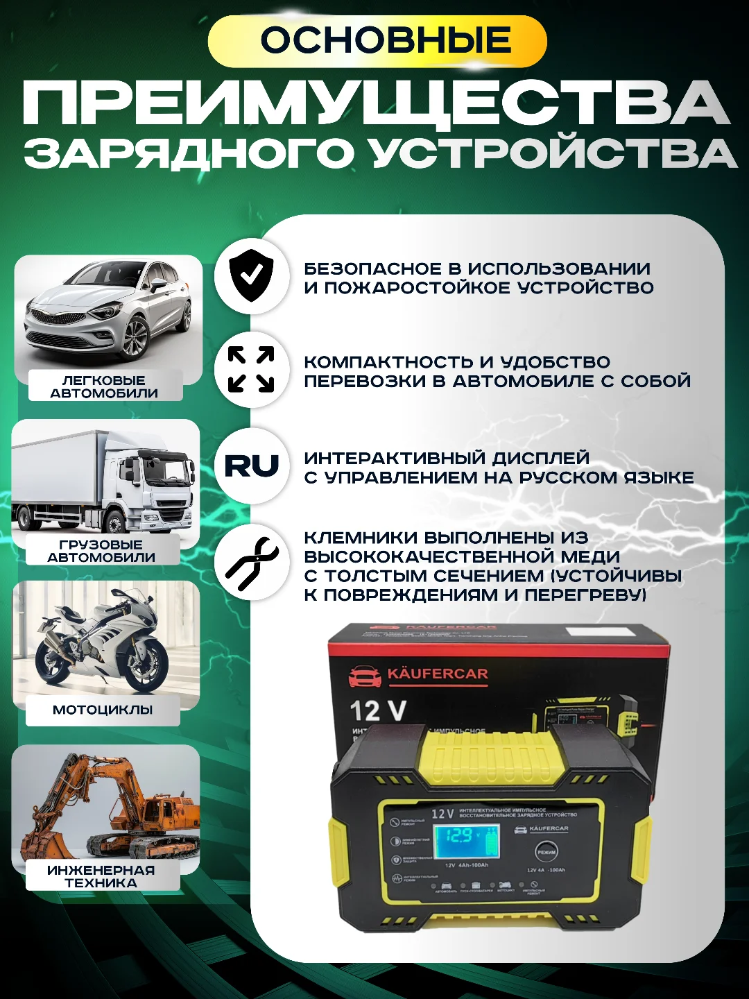 Автомобильное зарядное устройство / зарядка для АКБ 12в/ автомобильный аккумулятор зарядка