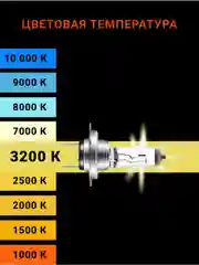 Галогеновая лампа автомобильная Osram Origianl Line H7 64210