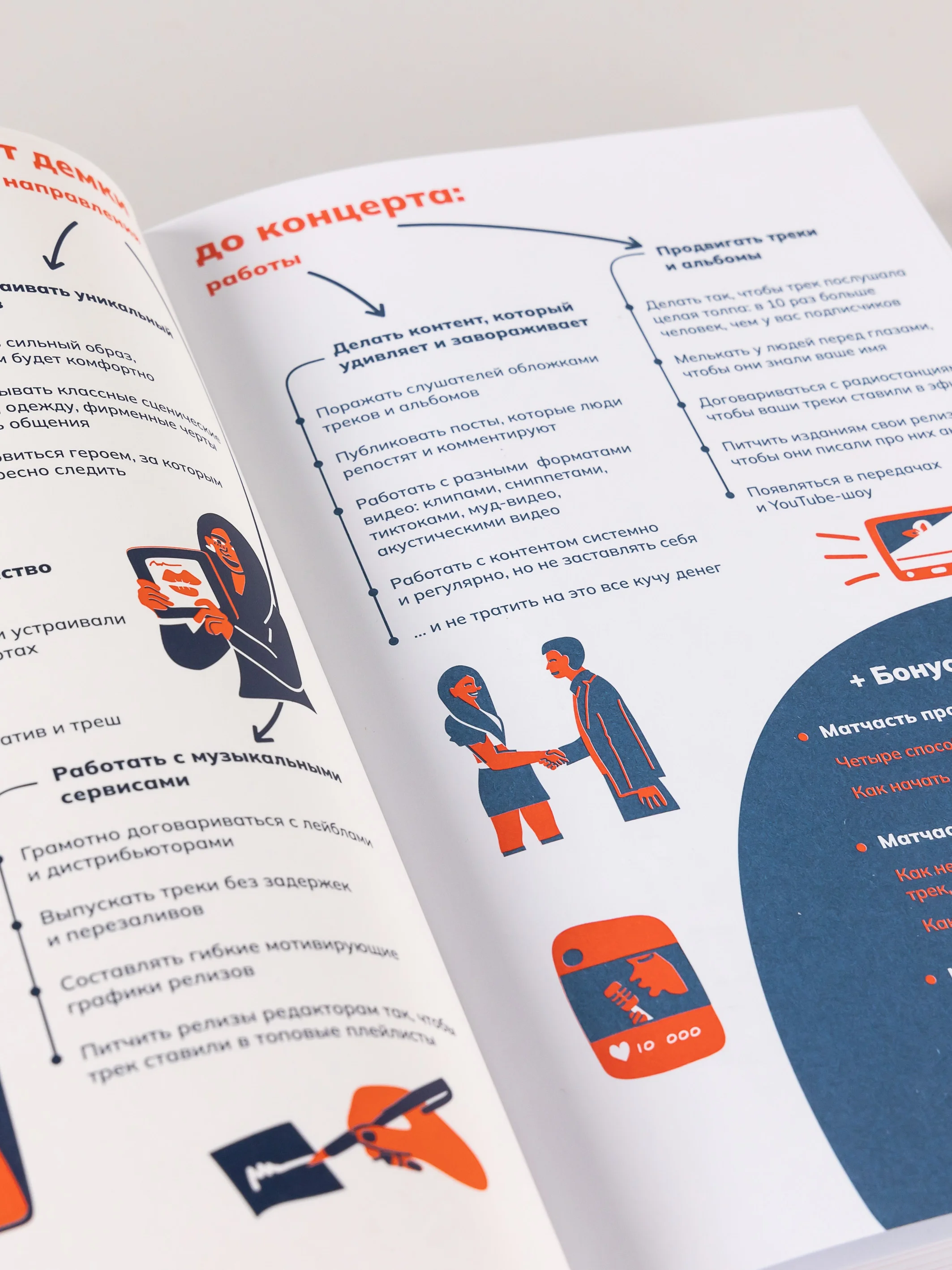 От демки до концерта: Как стать популярным музыкантом