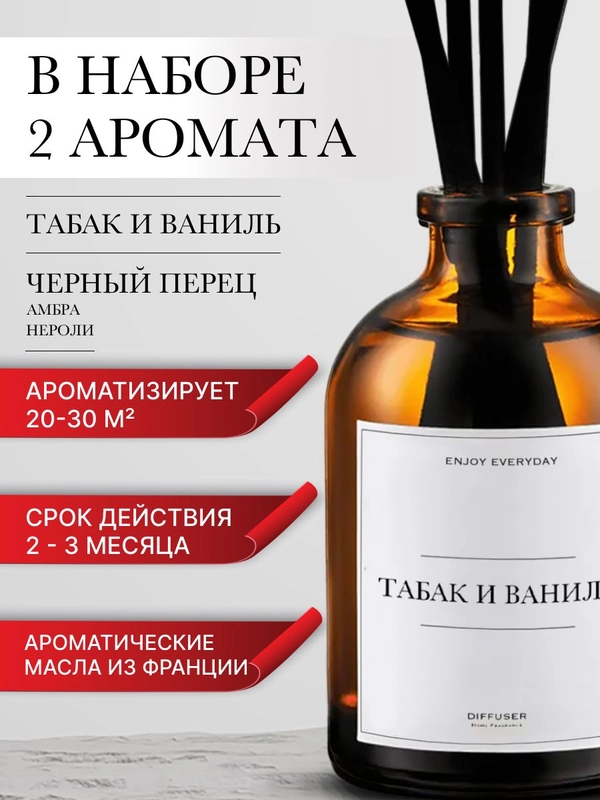 Ароматический диффузор для дома, ароматизатор для дома 2 шт 50 мл
