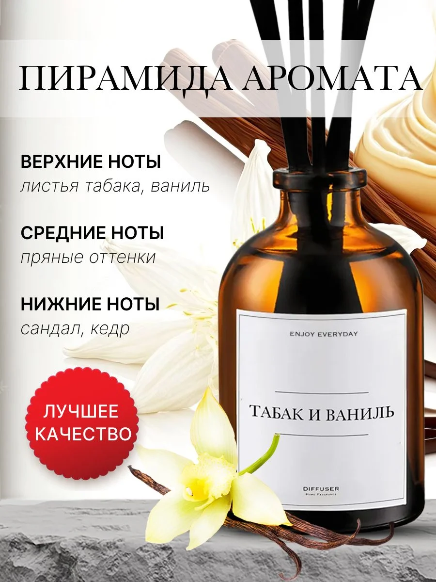 Коричневый ароматический диффузор для дома, ароматизатор для дома 2 шт 50 мл