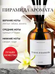 Коричневый ароматический диффузор для дома, ароматизатор для дома 2 шт 50 мл