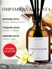Коричневый ароматический диффузор для дома, ароматизатор для дома, 2 шт, 50 мл