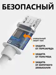 Кабель с быстрой зарядкой Miro Usb - USB 6 ампера, провод зарядник, шнур микро юсб,