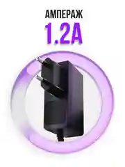 Зарядка черная для Яндекс Станция Алиса Мини 2.0 YNDX-00021 / 00020 15V 1.2A 4.0 x 1.7 мм